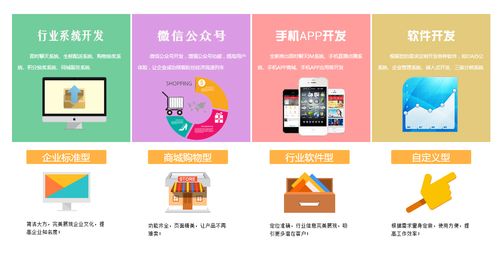 廣西軟件開發公司與軟件外包標準流程解析